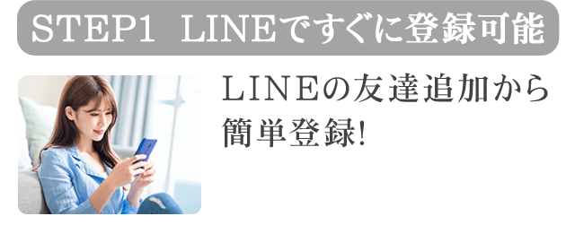 STEP1女性を選ぶ（エントリー）